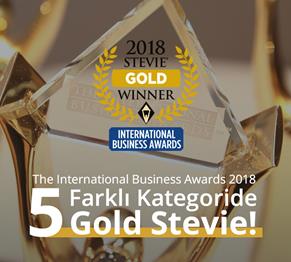 Reklam5’e 5 Farklı Kategoride 5 Gold Stevie!